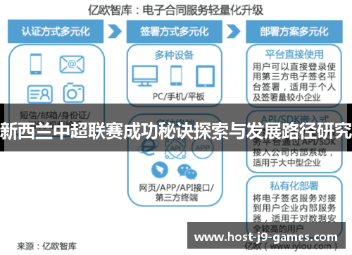 新西兰中超联赛成功秘诀探索与发展路径研究
