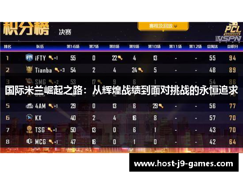 国际米兰崛起之路:从辉煌战绩到面对挑战的永恒追求 国际米兰崛起之路:从辉煌战绩到面对挑战的永恒追求