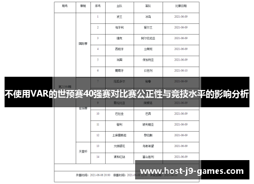 不使用VAR的世预赛40强赛对比赛公正性与竞技水平的影响分析