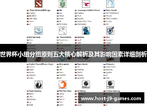 世界杯小组分组原则五大核心解析及其影响因素详细剖析