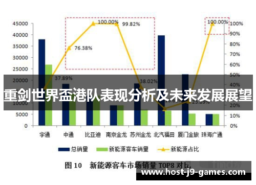 重剑世界盃港队表现分析及未来发展展望