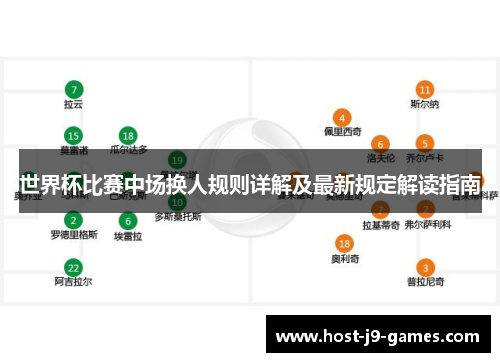 世界杯比赛中场换人规则详解及最新规定解读指南