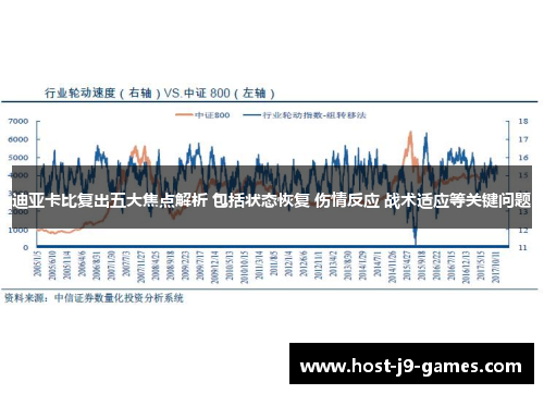 迪亚卡比复出五大焦点解析 包括状态恢复 伤情反应 战术适应等关键问题