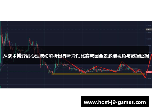 从战术博弈到心理波动解析世界杯冷门比赛成因全景多维视角与数据证据 从战术博弈到心理波动解析世界杯冷门比赛成因全景多维视角与数据证据