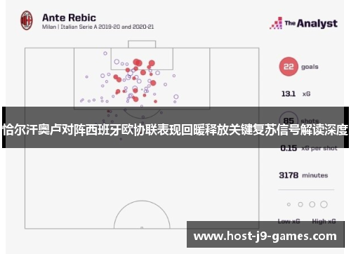 恰尔汗奥卢对阵西班牙欧协联表现回暖释放关键复苏信号解读深度