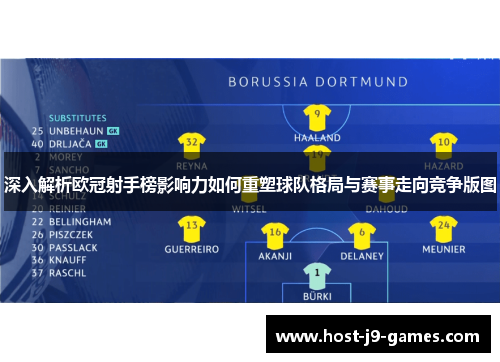 深入解析欧冠射手榜影响力如何重塑球队格局与赛事走向竞争版图 深入解析欧冠射手榜影响力如何重塑球队格局与赛事走向竞争版图