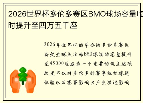 2026世界杯多伦多赛区BMO球场容量临时提升至四万五千座